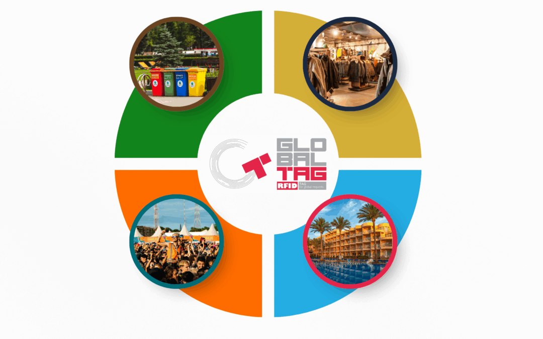 Global Tag lance 4 Business Units verticales